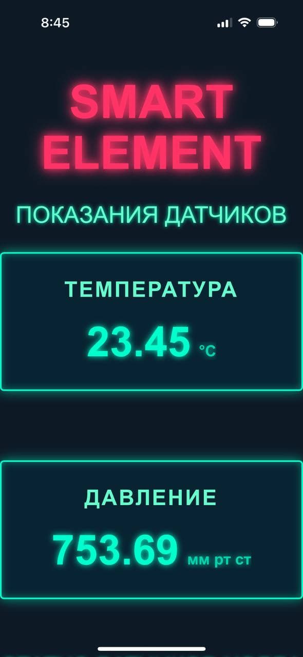 Показания датчиков